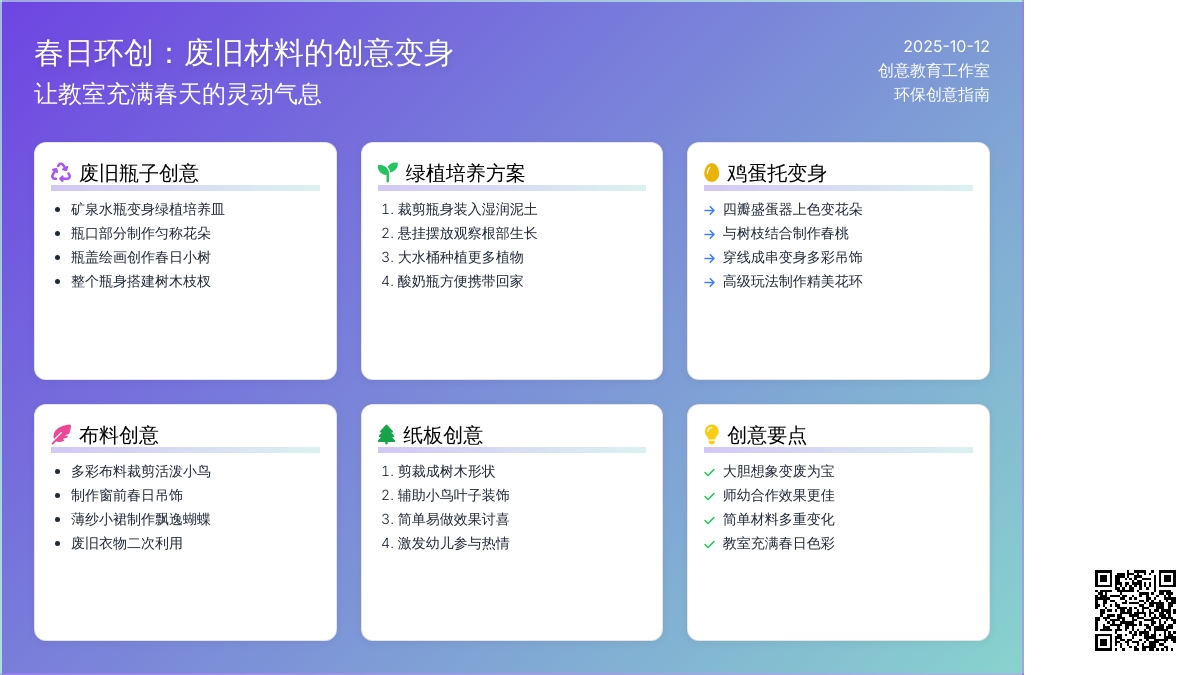 春天环创 | 废旧材料穿春装，教室亮点全靠它！