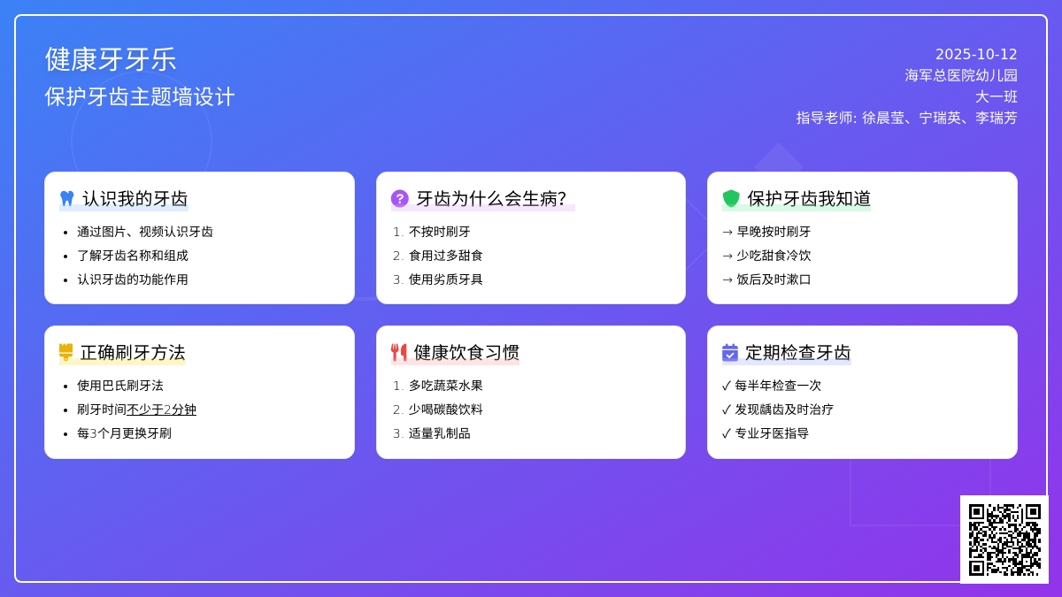 大班爱护牙齿主题墙《健康牙牙乐》