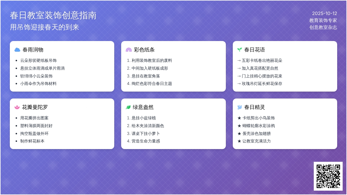 春季环创 | 一抬头就能闻到春的气息（吊饰篇）
