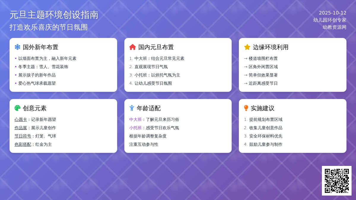 环创 | 多款元旦主题墙参考，抢先看啦~