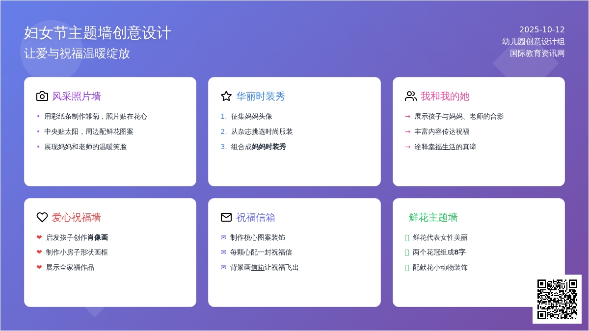 阳春三月送祝福 | 妇女节主题墙