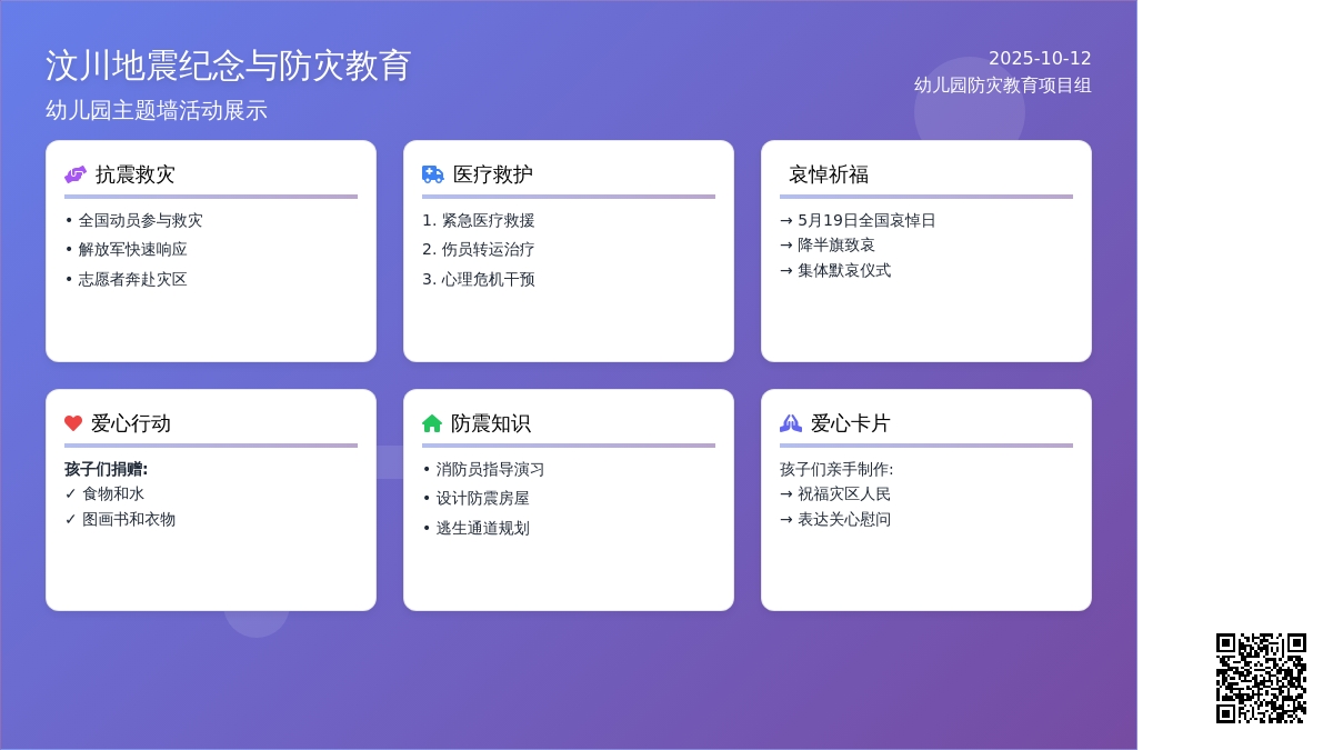 大班主题墙 |《地震了》，纪念汶川地震，了解地震的危害
