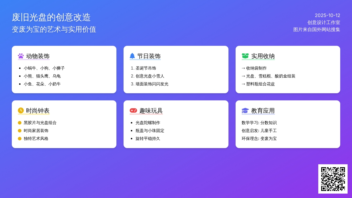 光盘的废旧利用 | 我不管，反正我最闪闪惹人爱