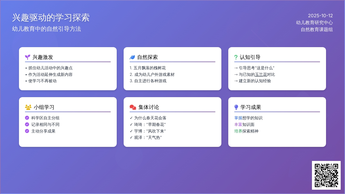 主题墙 | 探索槐花树