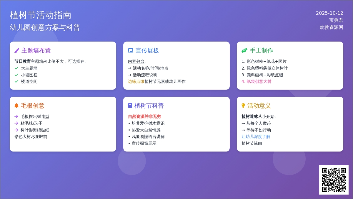植树节 | 主题环创&手工制作一网打尽
