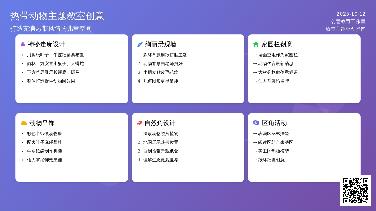 热带动物主题环创 | 一起去热带神秘国度探险，结识无数动物朋友！