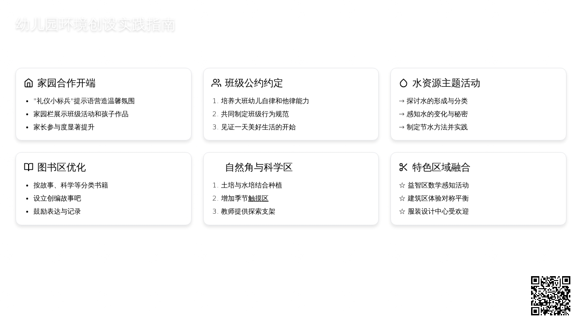 大班整体环创 | 教室、区角、走廊