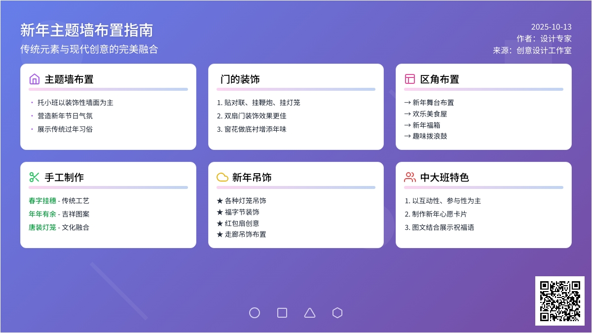 环创 | 新年教室布置，看这一篇就够啦！！