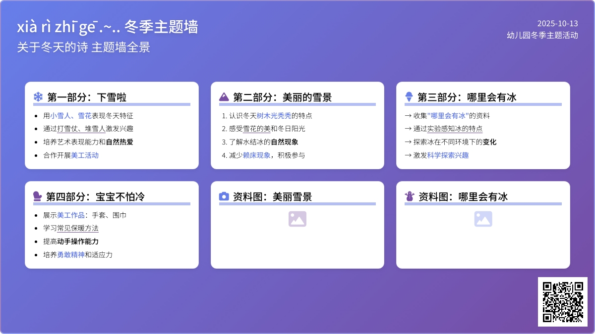 冬季主题墙 |《冬天里的小秘密》