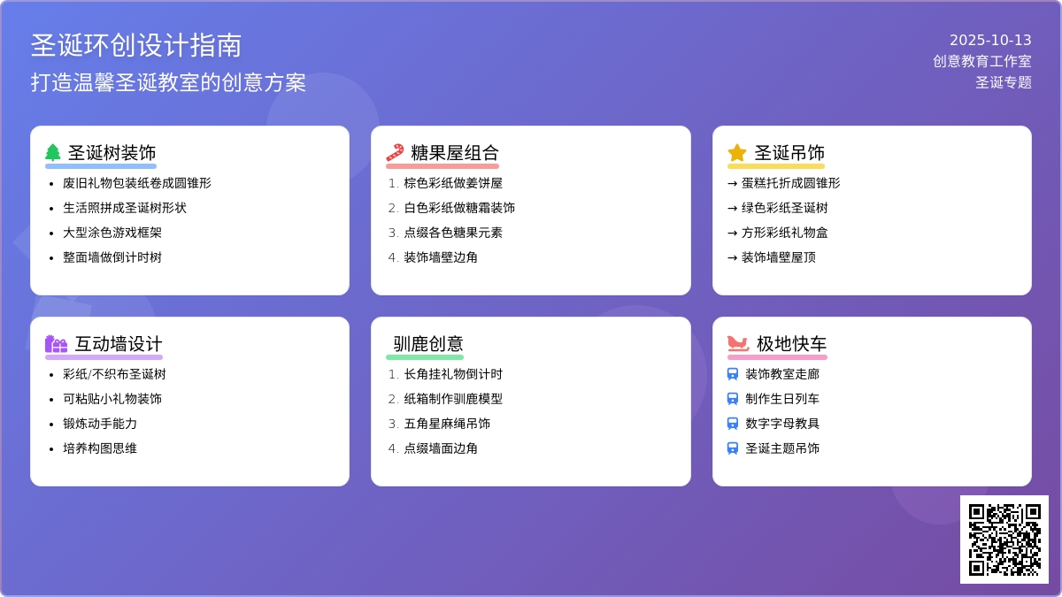墙面+吊饰 | 四种圣诞元素，帮你轻松打造最温馨的圣诞环创