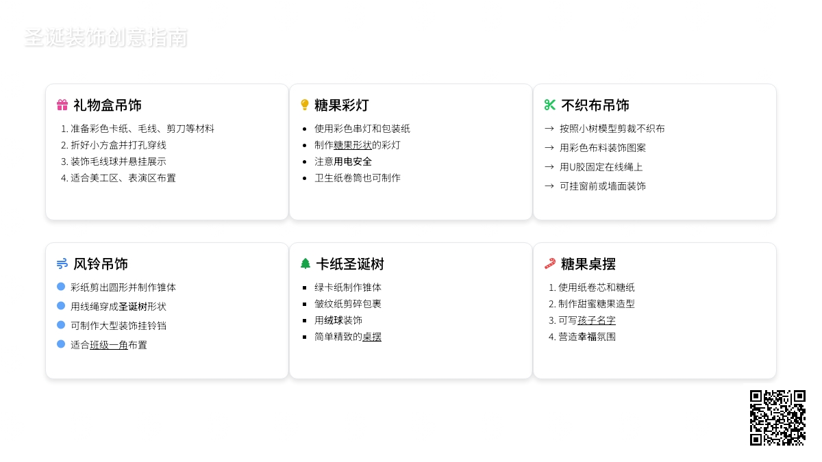 圣诞环创 | 叮！你的圣诞节环创包裹到啦，请查收！