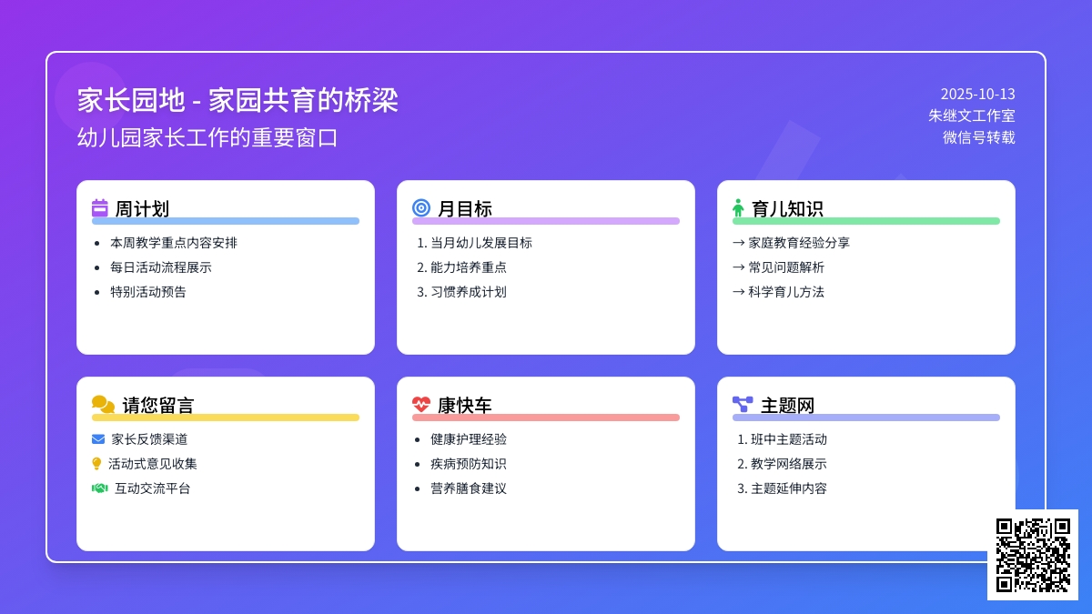 家园联系栏 | 专栏版块巧分布