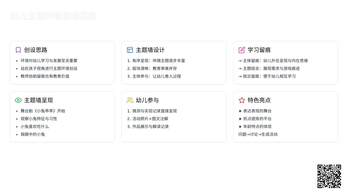 环创 | 《小兔乖乖》主题环创，记录孩子和小兔子的故事
