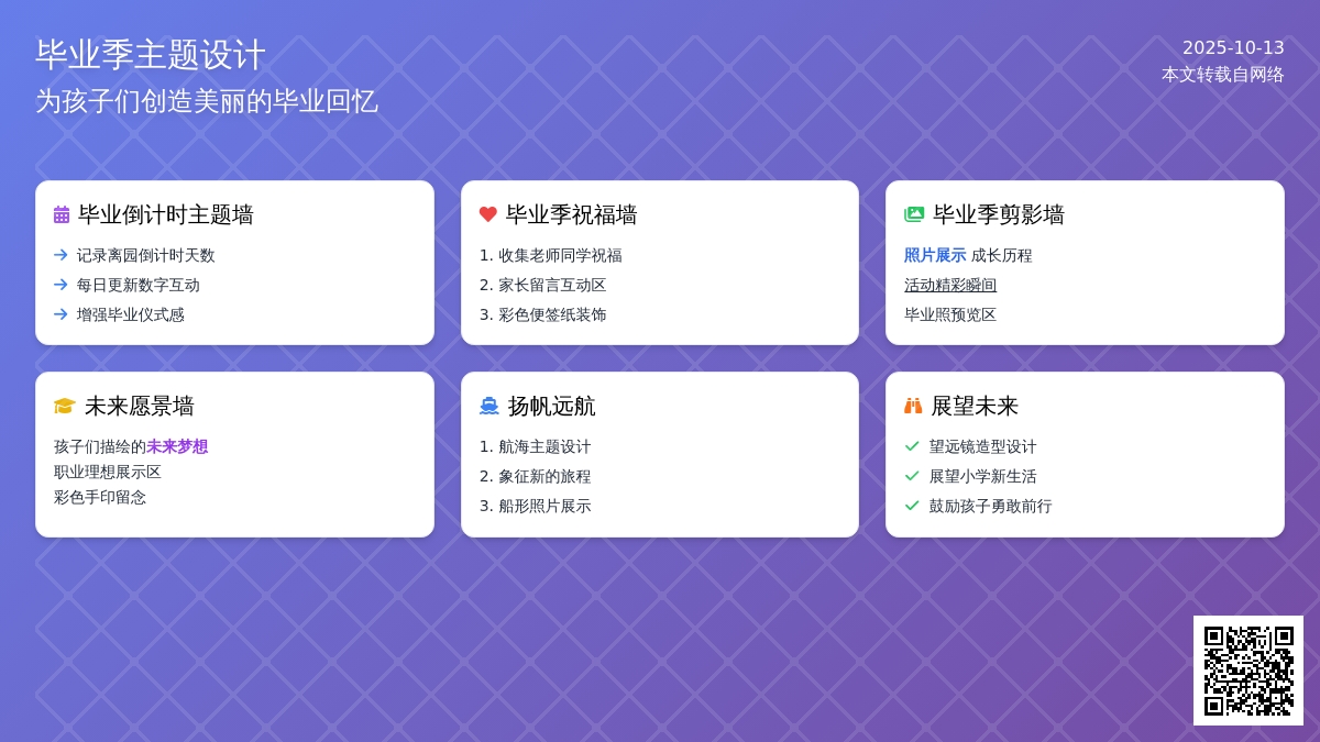 环创 | 幼儿园毕业班主题墙创设大全，赶快收藏！