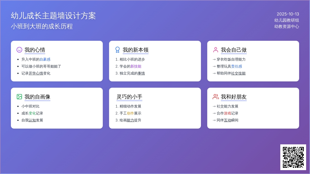 主题墙 | 据说这是最适合中大班开学创设的主题墙，赶快来拿！