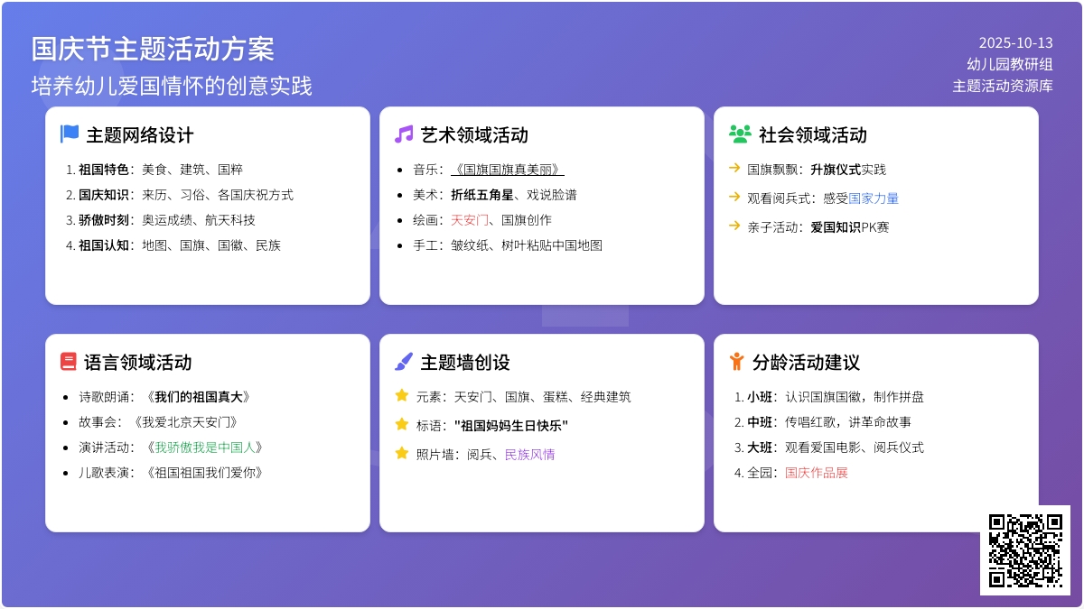 节日活动 | 国庆节主题活动&环境创设