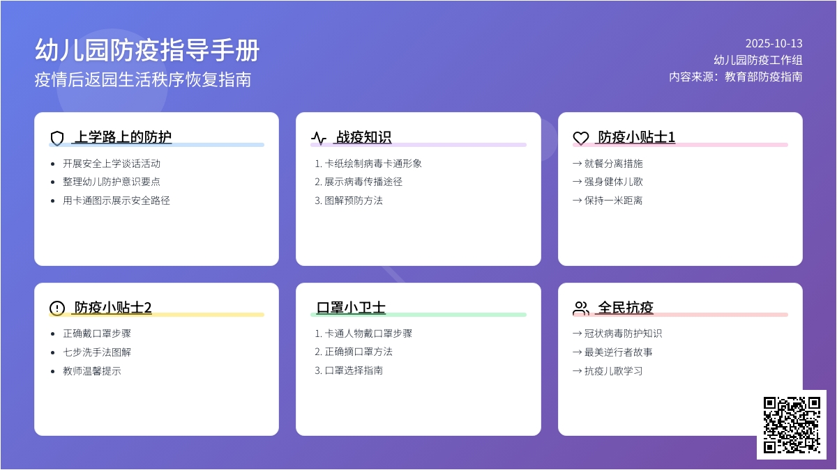 环创 | 超赞的防疫海报，防护措施小科普来一波