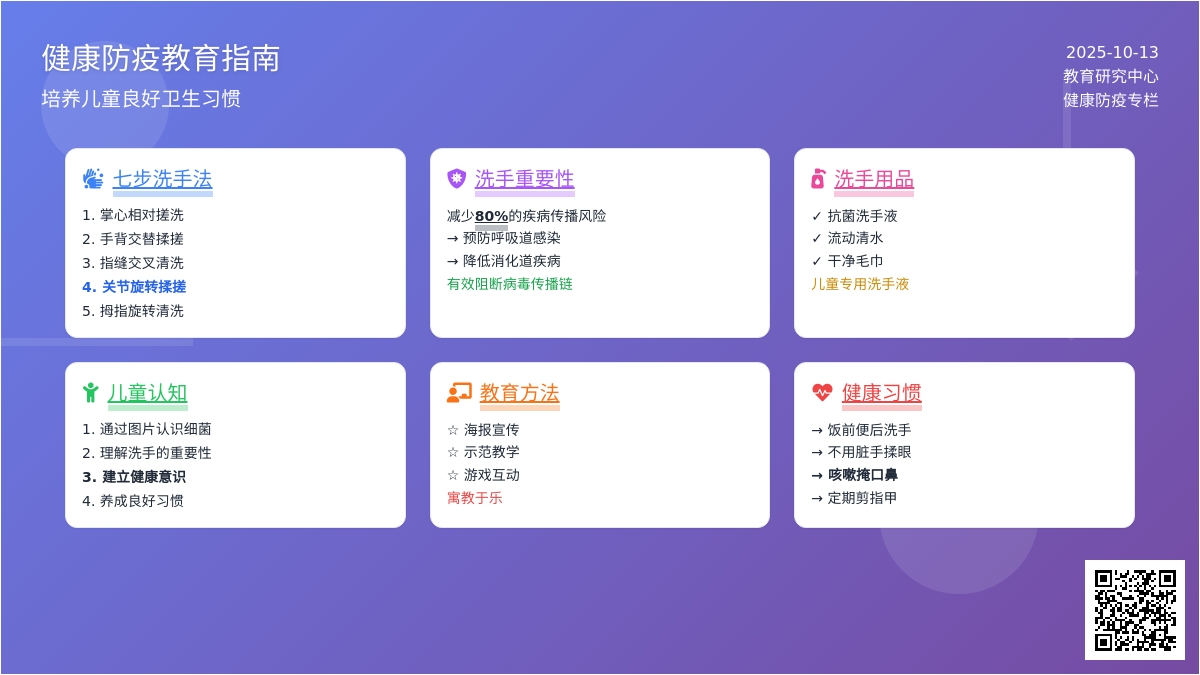 环创 | 好好洗手，全民防疫从我做起！