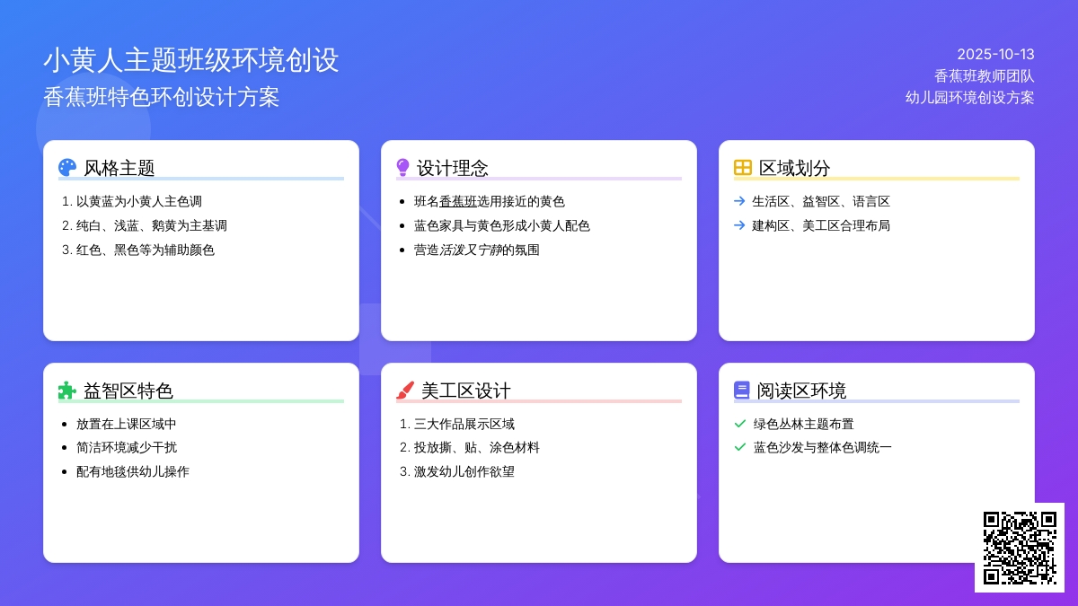 全屋环创 | 小黄人主题班级环境创设方案，活泼可爱又实用