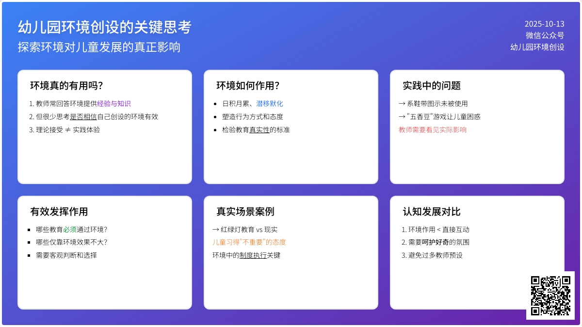 【环创篇】关于环创的4个Q&A（上）