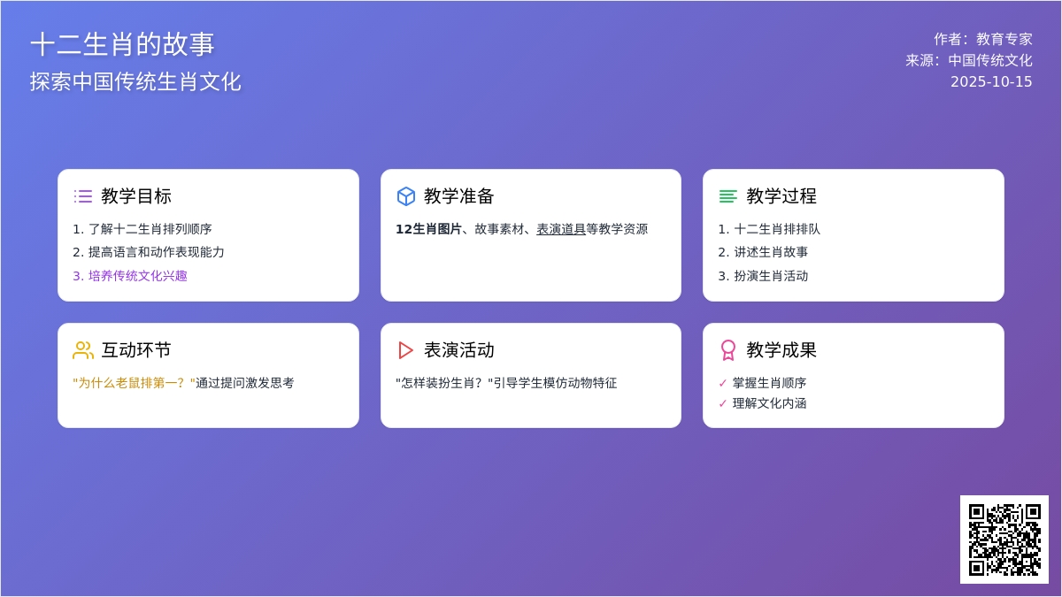 十二生肖活动二：语言活动-生肖的故事