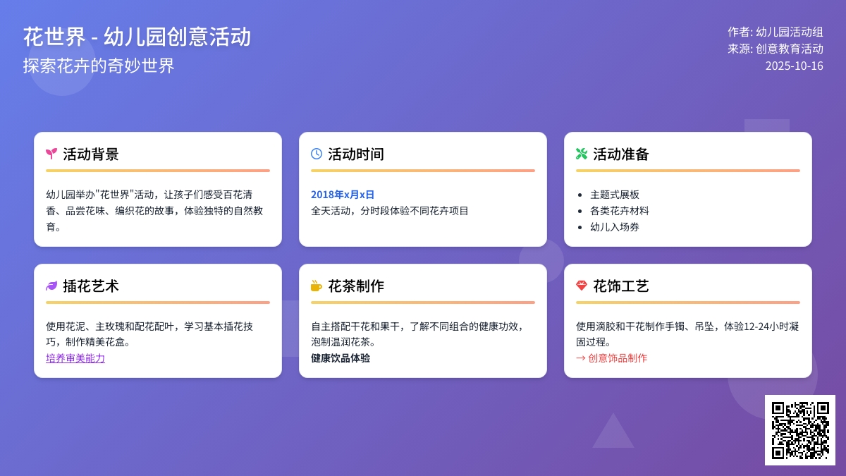 班级开放日 | 沐浴花香，这样的开放日你一定没办过