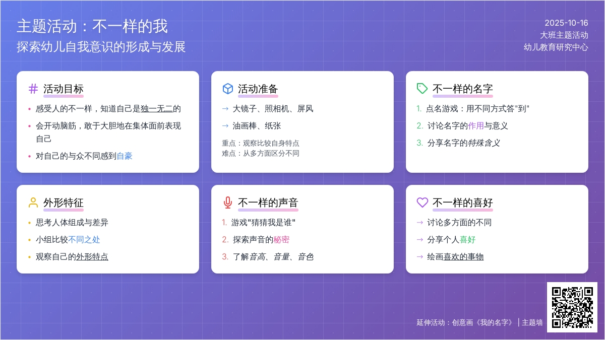综合主题活动 |《不一样的我》