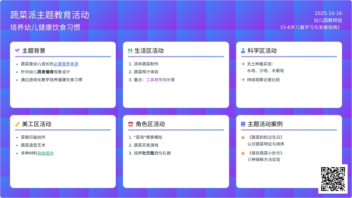 中班主题活动 | 欢迎参加蔬菜party