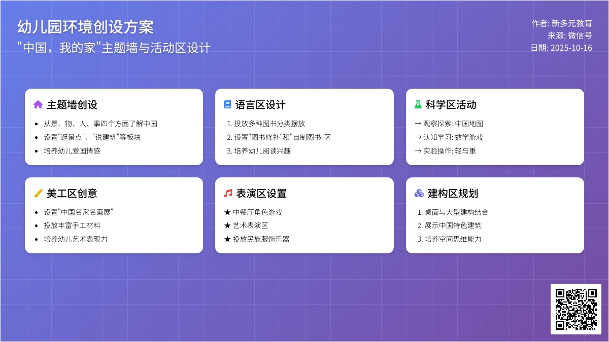 大班主题环创 | 好大一个家！