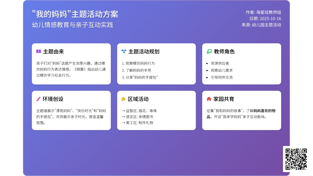 小班母亲节主题活动 | 我的妈妈