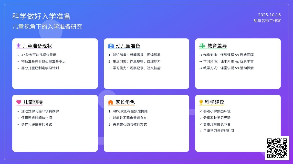 学前教育宣传月 | 科学做好入学准备，孩子们自有妙计
