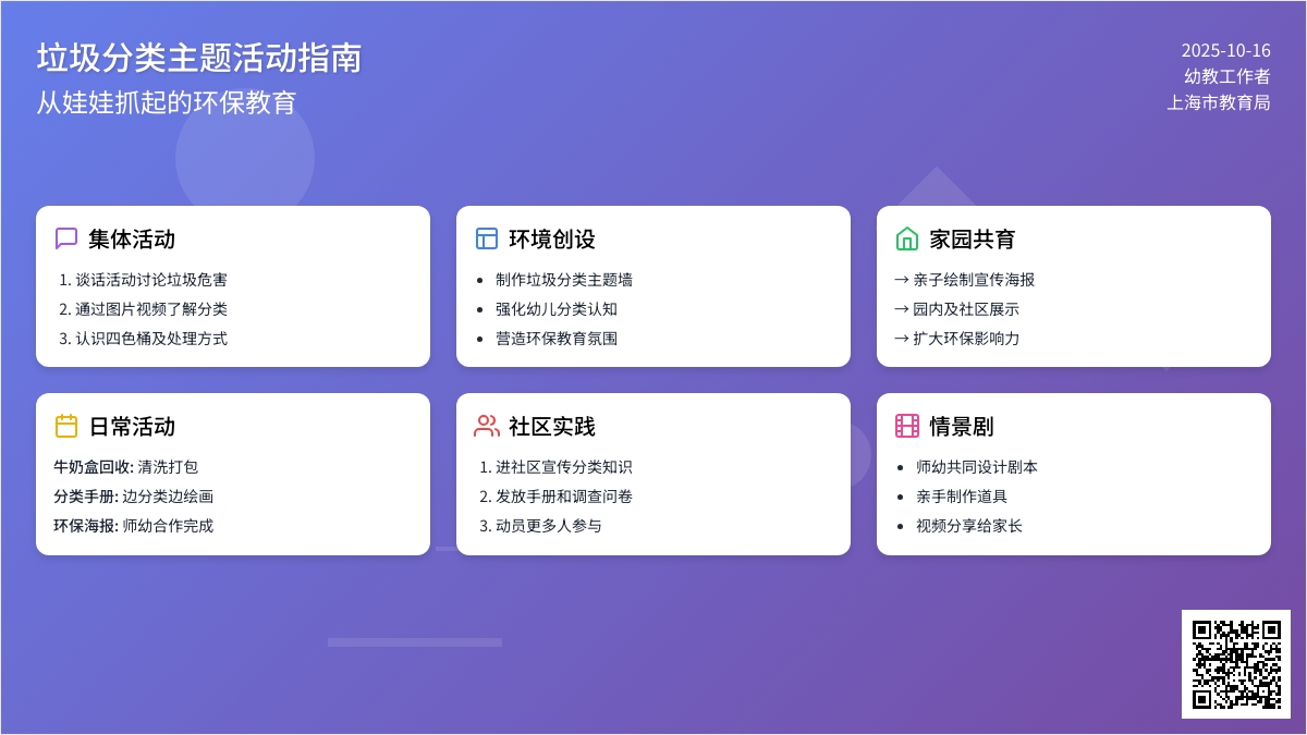 环保主题活动 | 垃圾分类,我们在行动 环保主题活动 | 垃圾分类,我们在行动