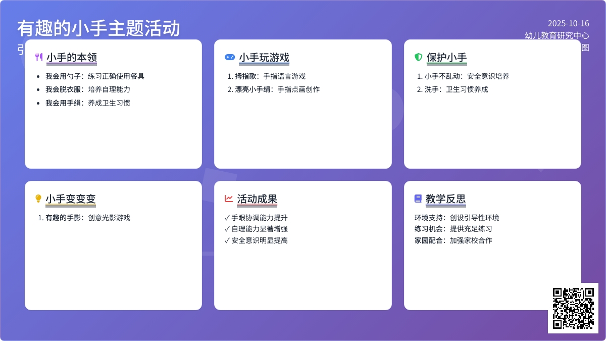 小班主题墙+主题活动 |《有趣的小手》