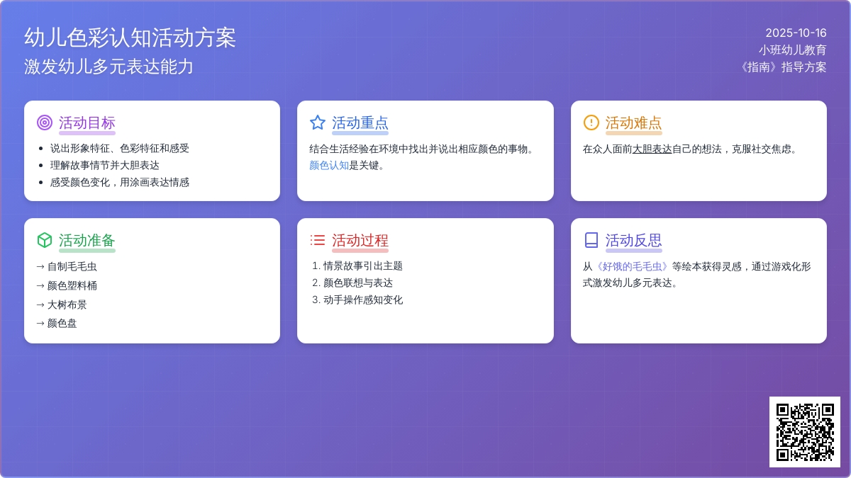 幼儿园小班综合活动：《毛毛虫穿衣服》