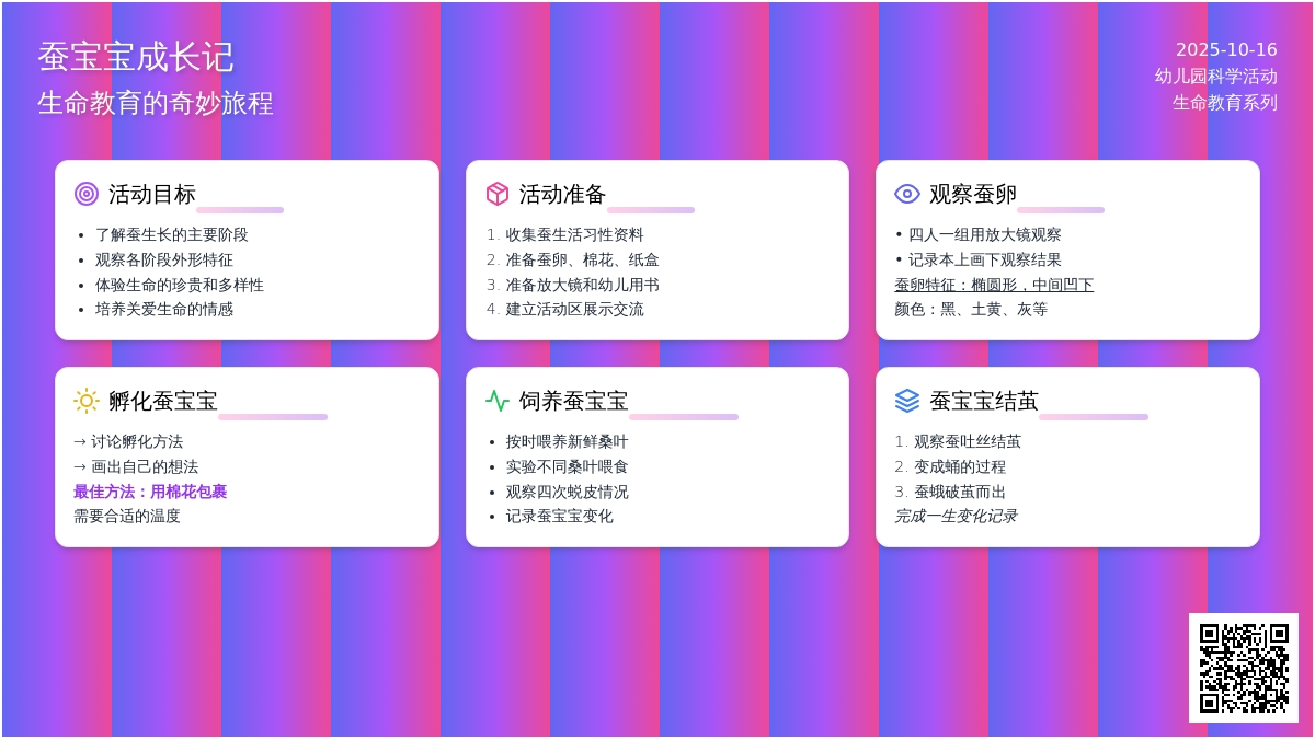 幼儿园大班科学活动：蚕的一生