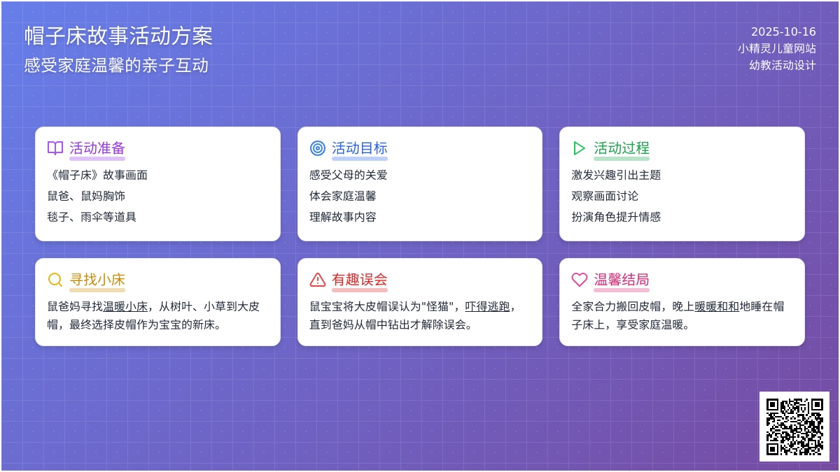 中班语言教案 :鼠爸爸的一家 中班语言教案 :鼠爸爸的一家
