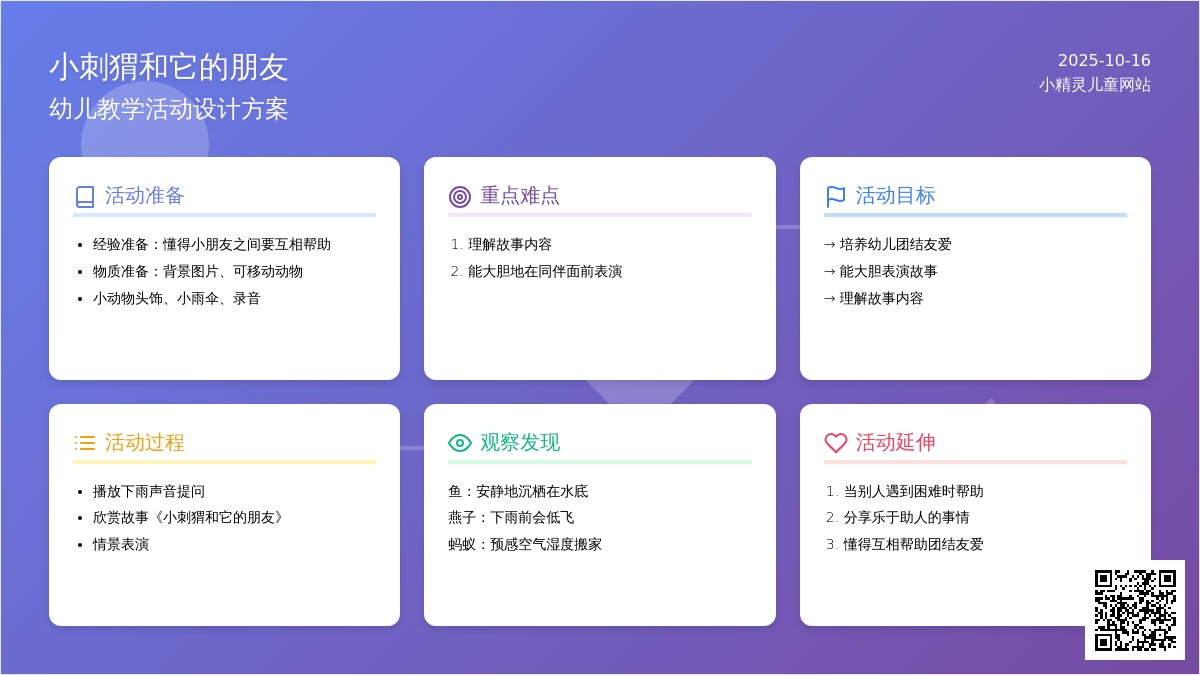 中班故事阅读教案:小刺猬和它的朋友 中班故事阅读教案:小刺猬和它的朋友