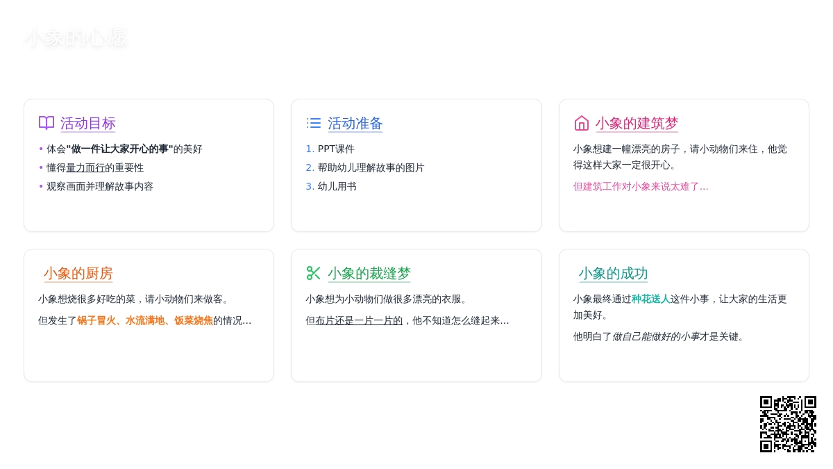 中班语言教案: 小象的美好心愿 中班语言教案: 小象的美好心愿