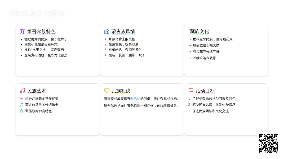 大班社会教案 多彩的少数民族
