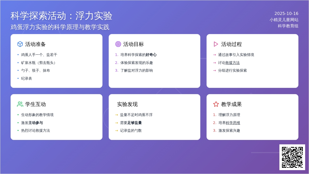 中班科学教案： 奇妙的蛋孩子