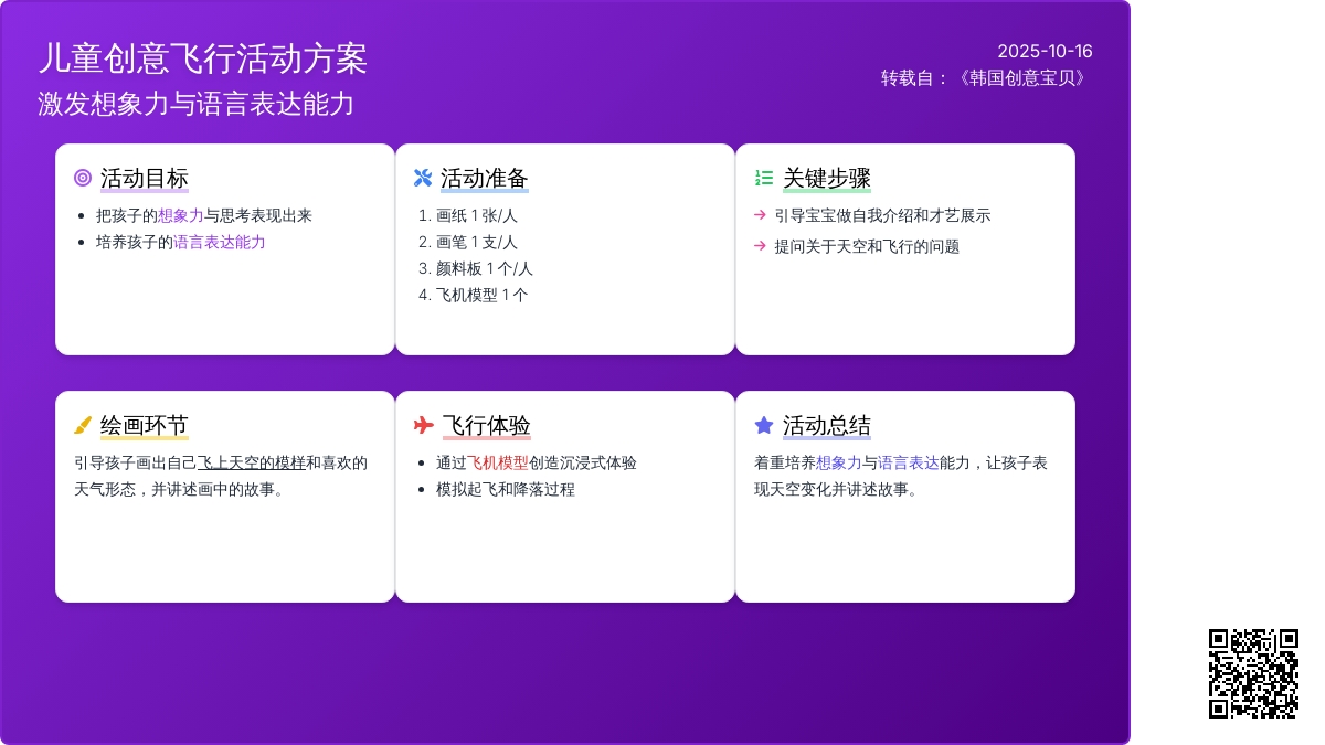 小班绘画:如果我飞上天空 小班绘画:如果我飞上天空