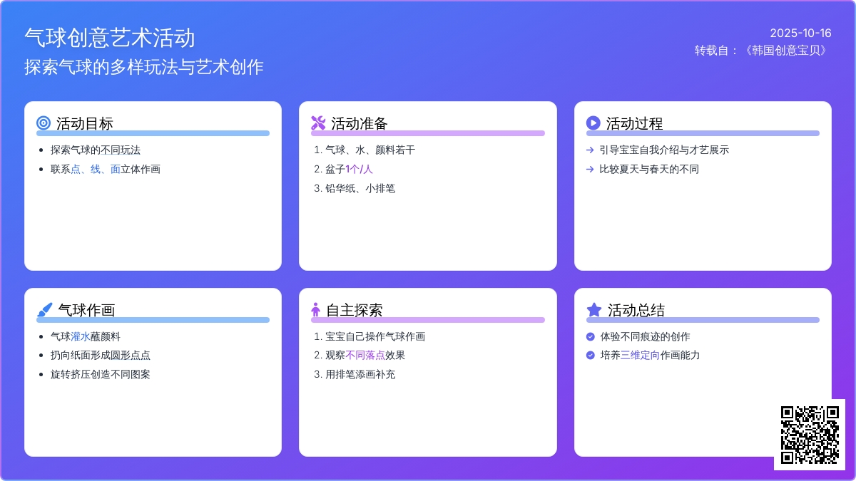 小班创意绘画:气球画 小班创意绘画:气球画