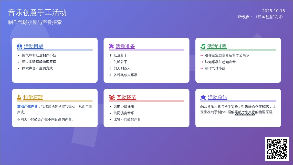 小班手工活动:会响的鼓 小班手工活动:会响的鼓