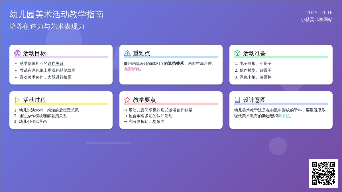 中班美术教案：《房子与树》