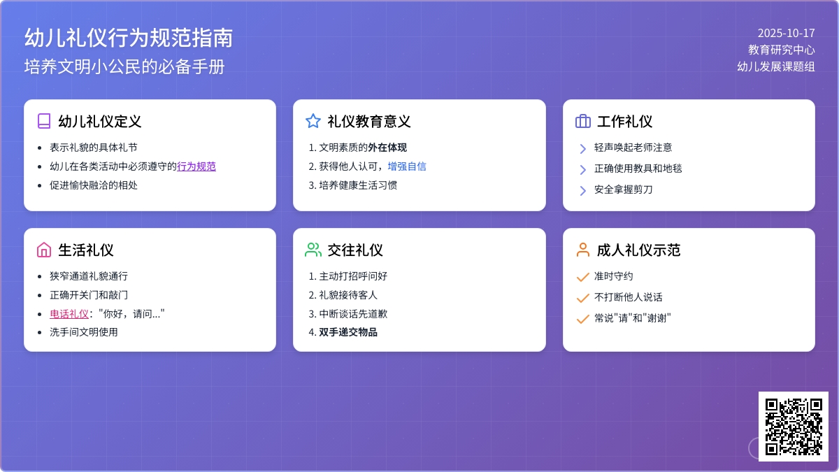 蒙氏幼儿礼仪 蒙氏幼儿礼仪