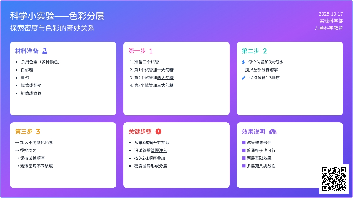 科学小实验——色彩分层 科学小实验——色彩分层