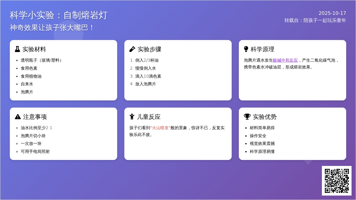 [玩科学]让小朋友惊呆的神奇溶岩灯！