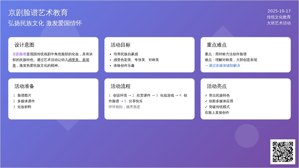 大班艺术教案：《京剧脸谱》