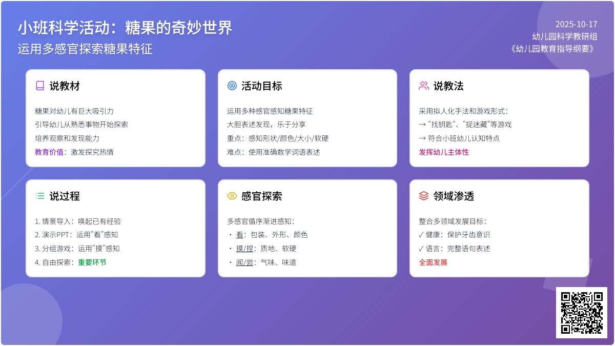 小班科学活动说课稿：糖果世界