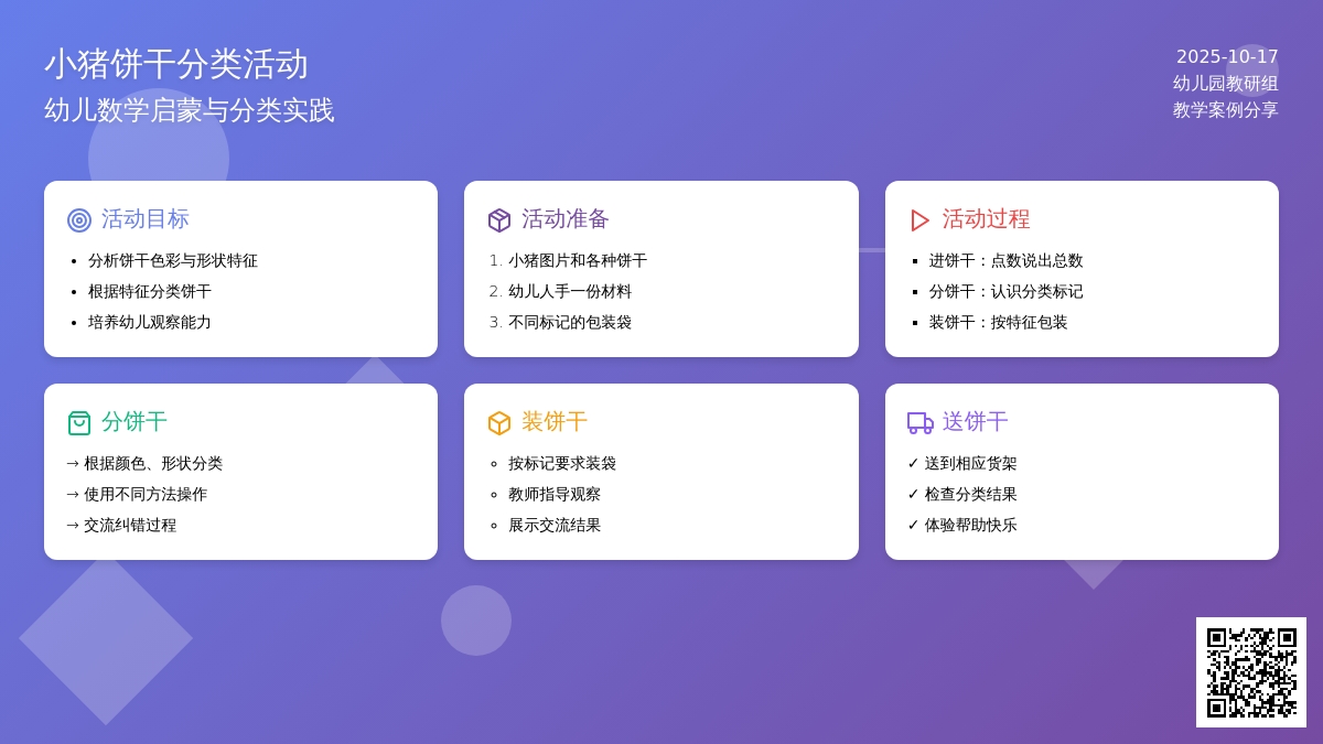 中班数学教案：超市进货员